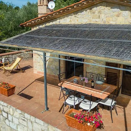 Campo Al Sole Villa