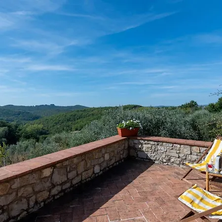 Campo Al Sole * Gaiole in Chianti