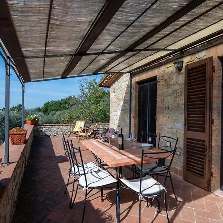 Villa Campo Al Sole