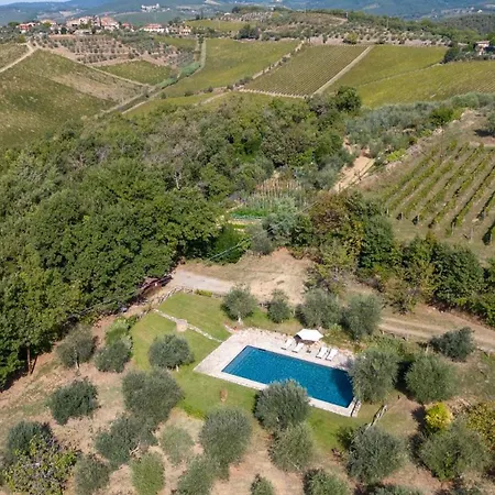Campo Al Sole Gaiole in Chianti